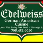 German American Cuisine Address and contact details